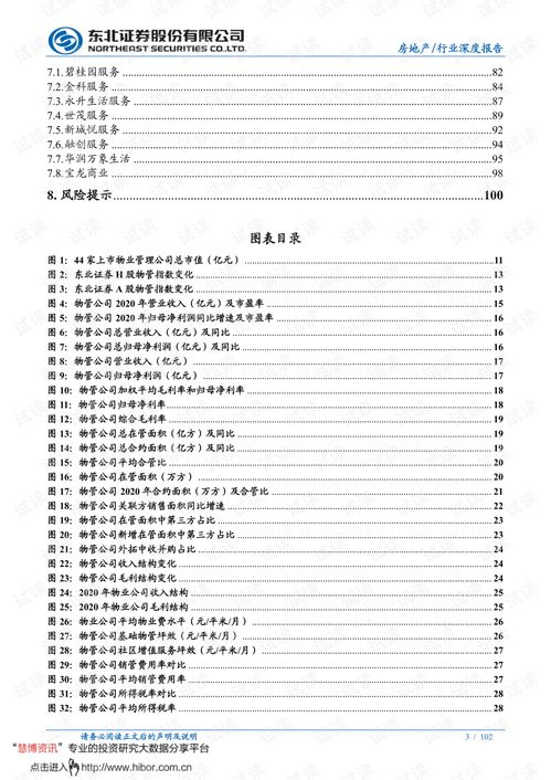 分化整合大幕已啟，長坡厚雪仍可樂觀——物業管理中期投資策略解析
